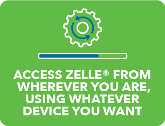 ACCESS ZELLE® FROM WHEREVER YOU ARE, USING WHATEVER DEVICE YOU WANT