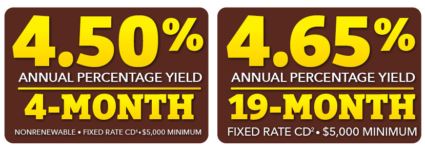 CD Rates